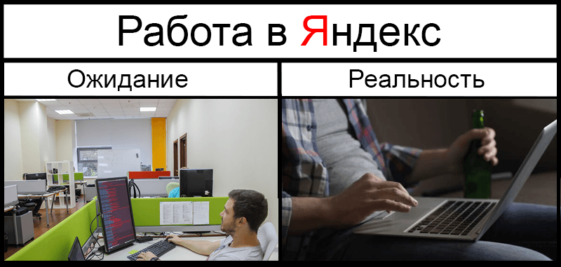 Работа в Яндекс