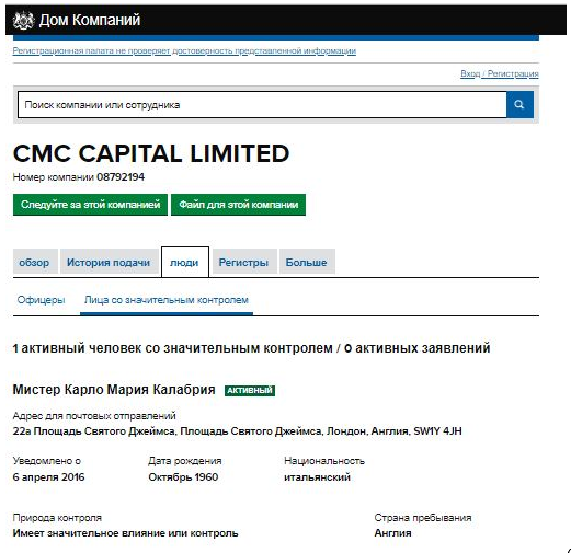 CMC Capital, cmccapital.net