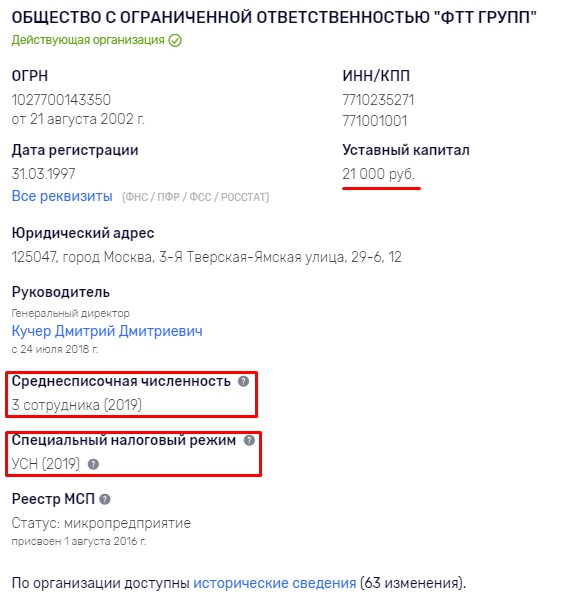 Консалтинговая компания FTT Group, отзывы о fttgroup.ru